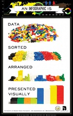 LEGO-infographic
