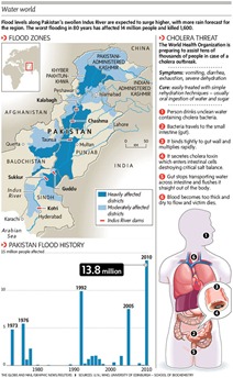 where-floods-hit-pakistan